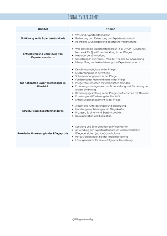 Expertenstandards in der Pflege
