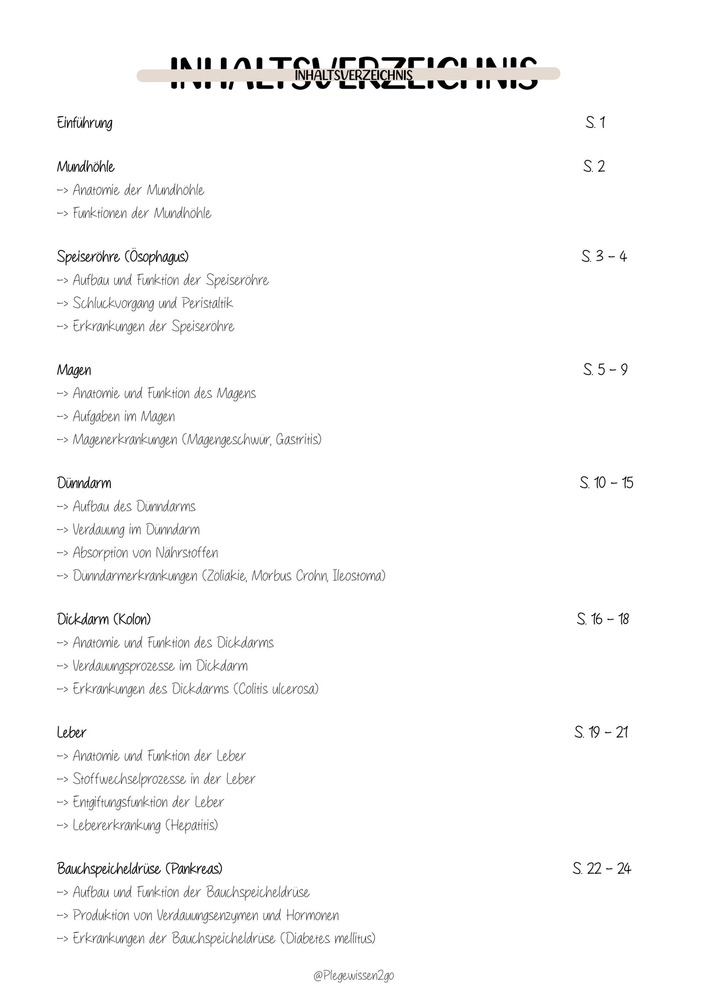 Das Verdauungssystem