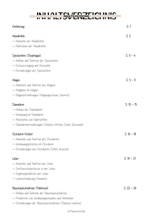 Das Verdauungssystem