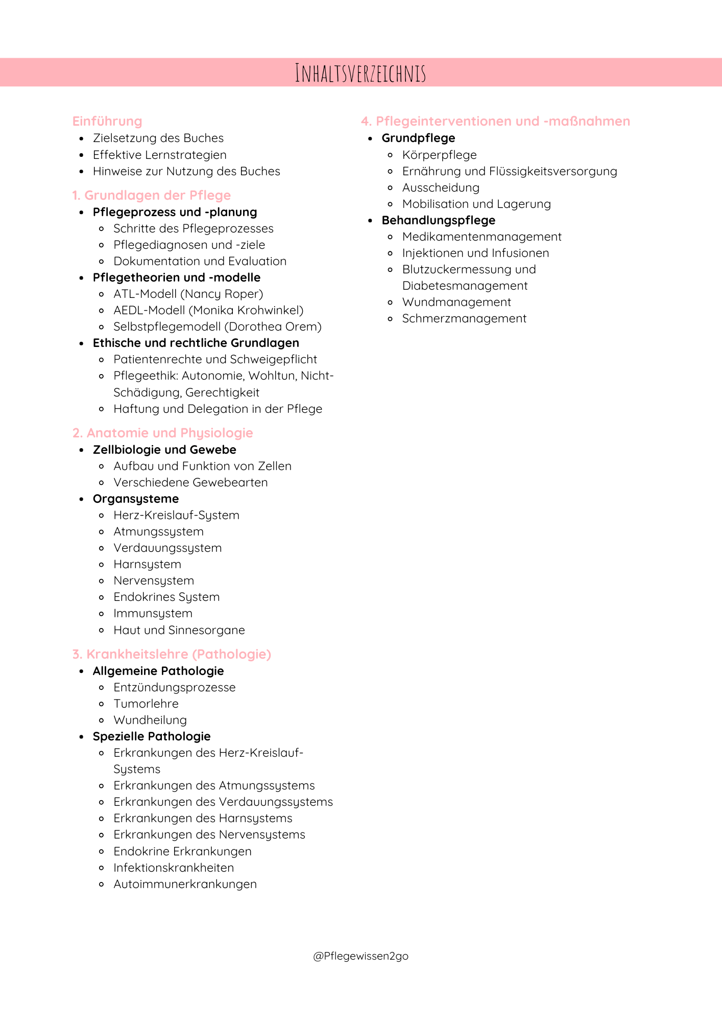 Examenstrainer Pflege – 500 + Fragen & Übungen für deinen Erfolg