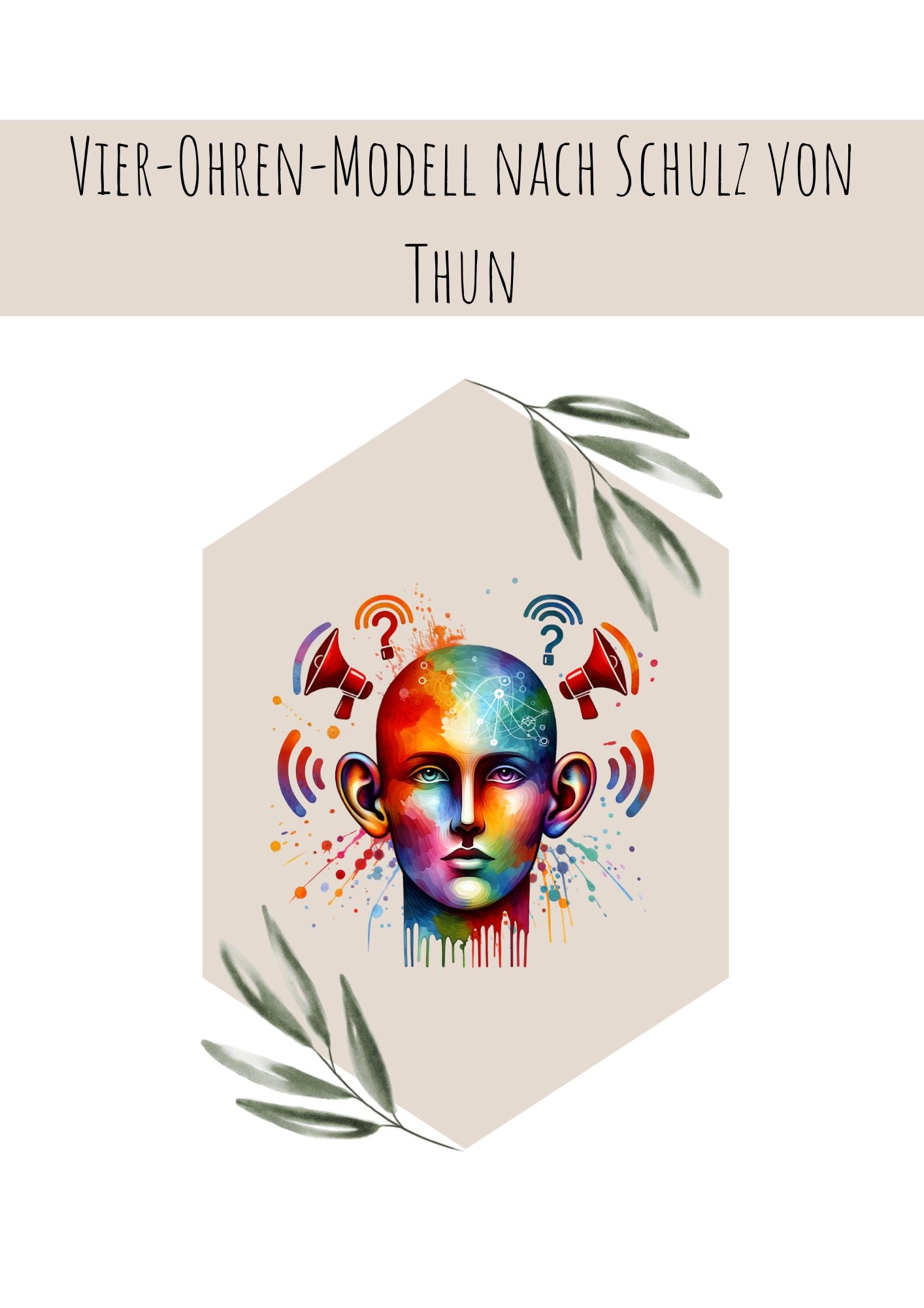 Vier-Ohren-Modell nach Schulz von Thun