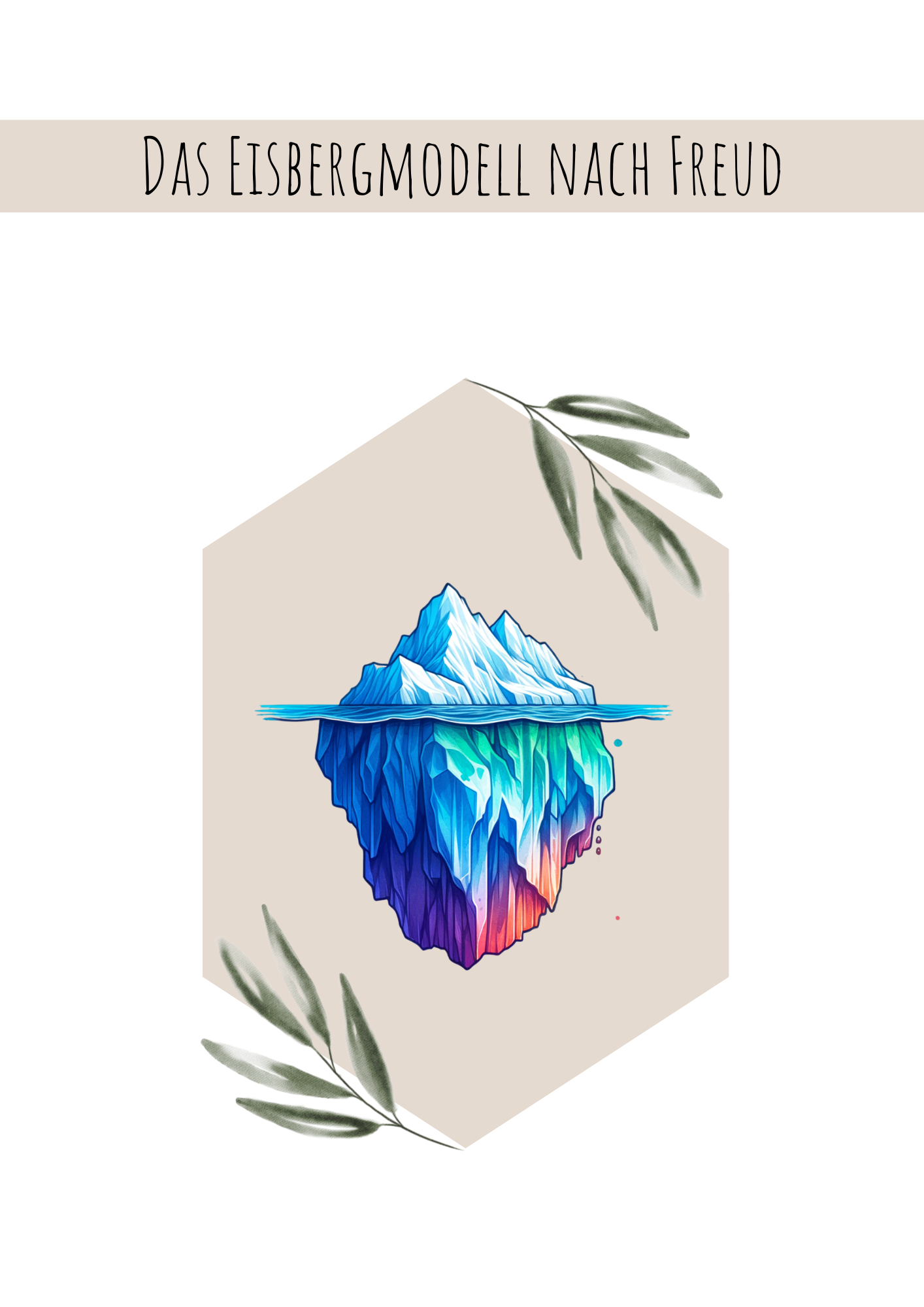 Das Eisbergmodell nach Freud